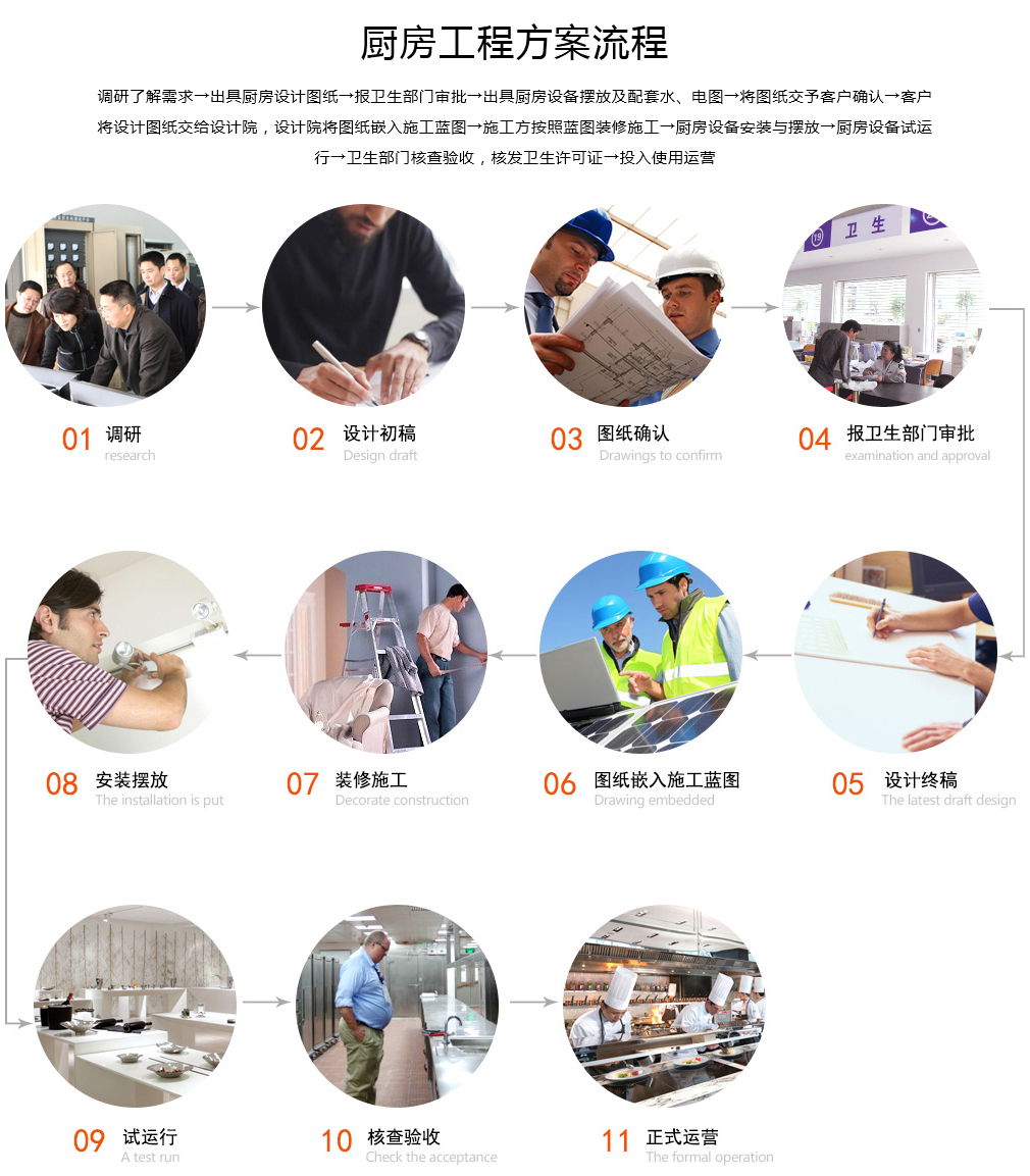kaiyun官方官网